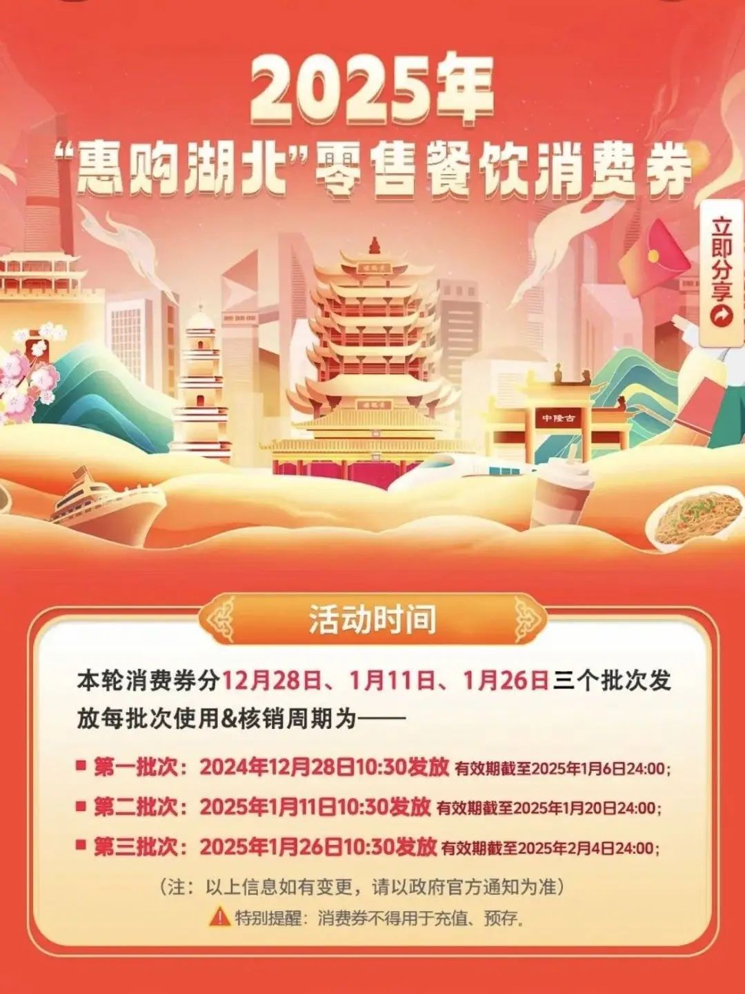 新一轮消费券来袭，鞋帽零售行业迎来消费热潮！